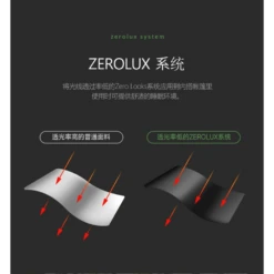 KZM Vanguard Tent -Zipp Camping Shop 8 179a99bf 71b4 43a3 a3c9 e72121a585e0