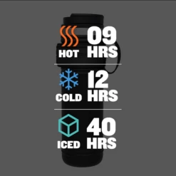 Stanley Legacy Neverleak Travel Mug 20oz - Hammertone Green 14 Stanley Legacy Neverleak Travel Mug 20oz - Hammertone Green -Zipp Camping Shop 8 600x600 274fec50 7eca 4729 a1ae 1a25b63352d5