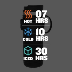 Stanley Legacy Neverleak Travel Mug 16oz - Hammertone Green -Zipp Camping Shop 8 600x600 838adb90 21d6 4bfa b161 c6727a8c2908