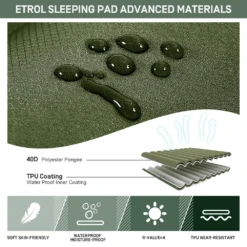 Etrol Fugu Airsleeping Pad 14 Etrol Fugu Airsleeping Pad -Zipp Camping Shop CQD 1 Be 04
