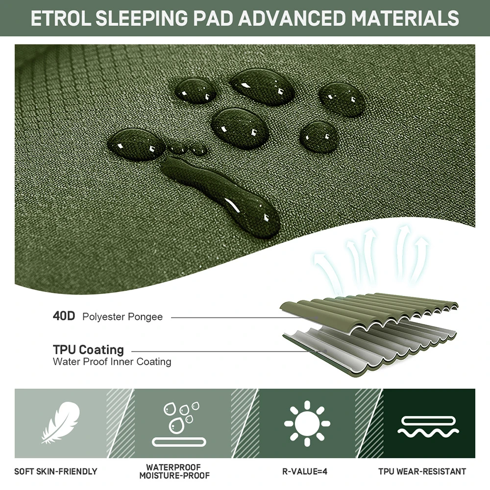 Etrol Fugu Airsleeping Pad 6 Etrol Fugu Airsleeping Pad - Image 4