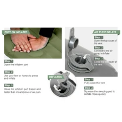 Etrol Fugu Airsleeping Pad 18 Etrol Fugu Airsleeping Pad -Zipp Camping Shop CQD 1 Be 08