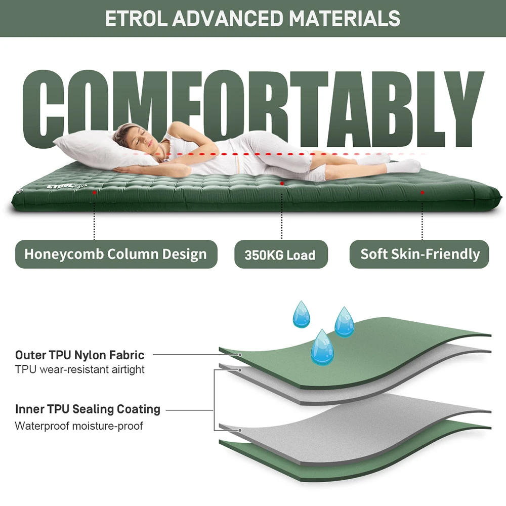 Etrol Whale Double Inflatable Sleeping Pad 4 Etrol Whale Double Inflatable Sleeping Pad - Image 2