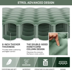 Etrol Whale Double Inflatable Sleeping Pad 11 Etrol Whale Double Inflatable Sleeping Pad -Zipp Camping Shop CQD 2 Be 04