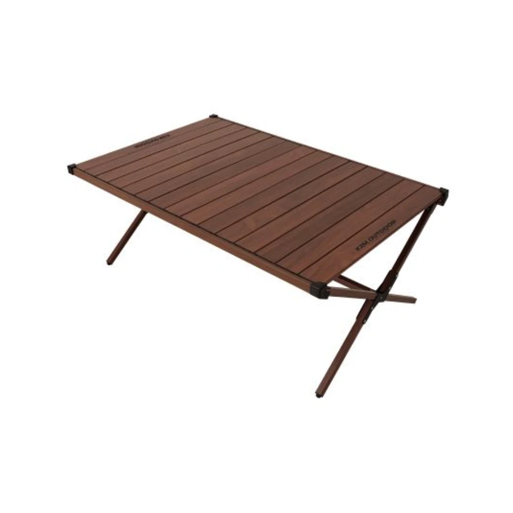 KZM Trinity Rollup Table 3 KZM Trinity Rollup Table