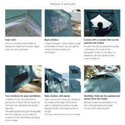 DoD Ouchi Tent -Zipp Camping Shop T4 825 BL 3