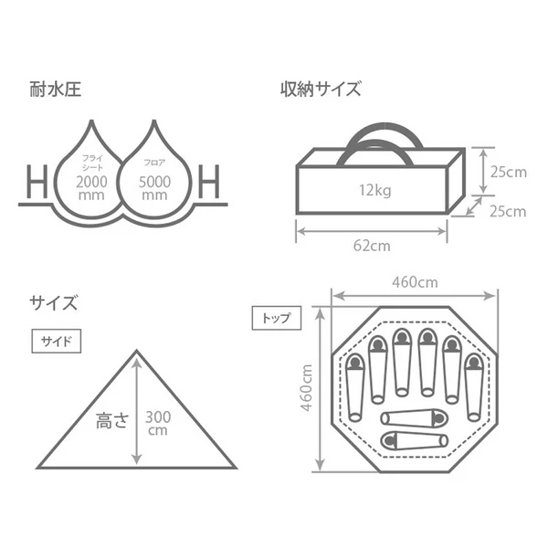 DoD Big One Pole Tent 14 DoD Big One Pole Tent - Image 12