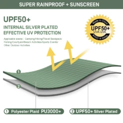 Etrol Flying Squirrel Rainfly Tarp 13 Etrol Flying Squirrel Rainfly Tarp -Zipp Camping Shop TM LJ 32 Ge 04 677a18ca 547c 4003 a8fc a53df93c74bf